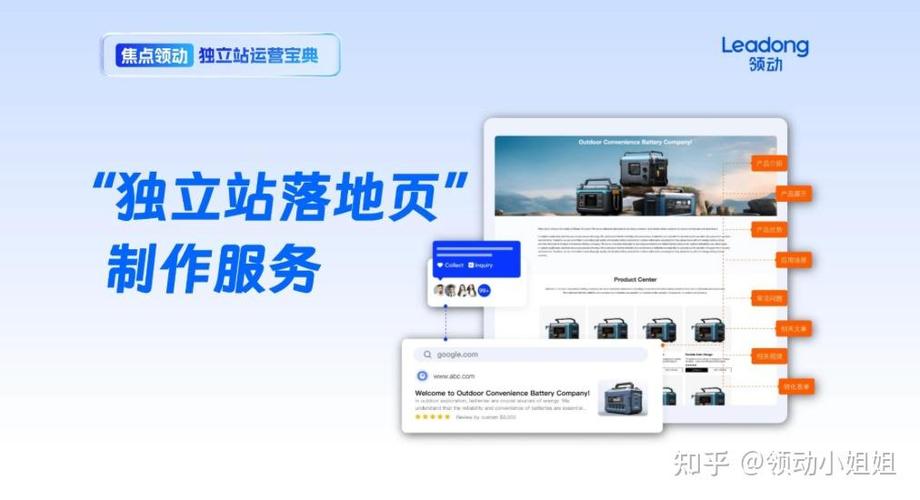 独立站寿命多长？关键因素与落地策略如何影响外贸网站生存周期？