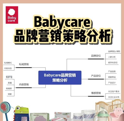 如何通过三步骤网络营销推广指南优化母婴产品关键词？
