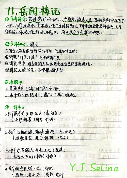 wqs二分学习笔记中，有哪些长尾关键词可以优化我的学习效果？