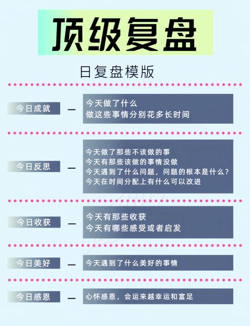 2023年5月，如何使用Dapper-Extensions在.NET CORE工具案例中实现愚公移山式数据处理？