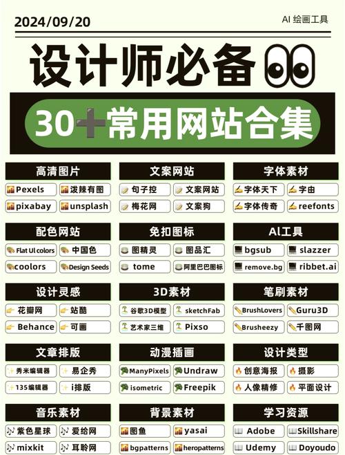 网站设计素材网和软件工具如何全解析，揭开神秘面纱？