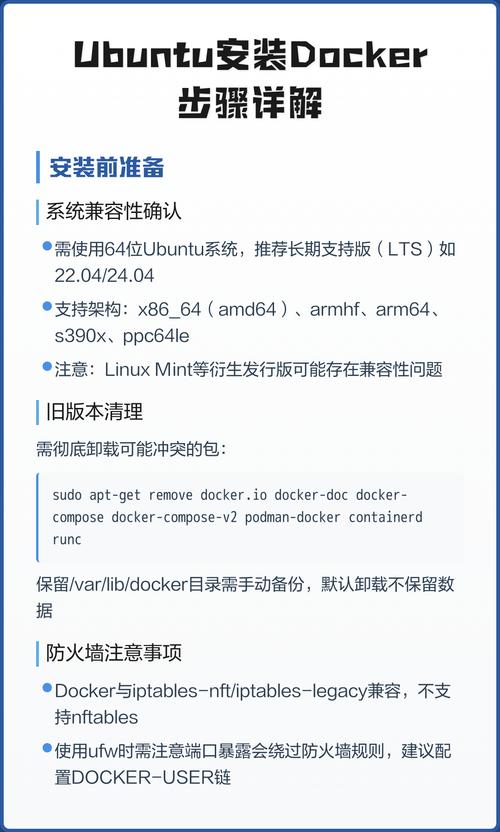 Docker安装步骤（二）具体有哪些？