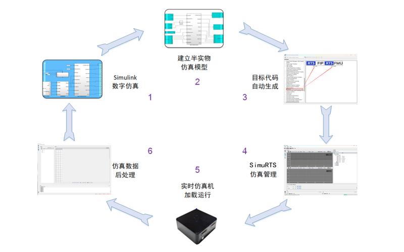 .NET原型模式如何应用于复杂系统设计以实现高效复用和灵活扩展？