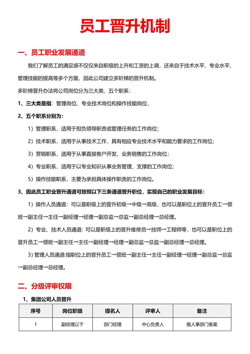 如何获得优厚待遇和晋升空间，实现SEO精英梦工厂的梦想？