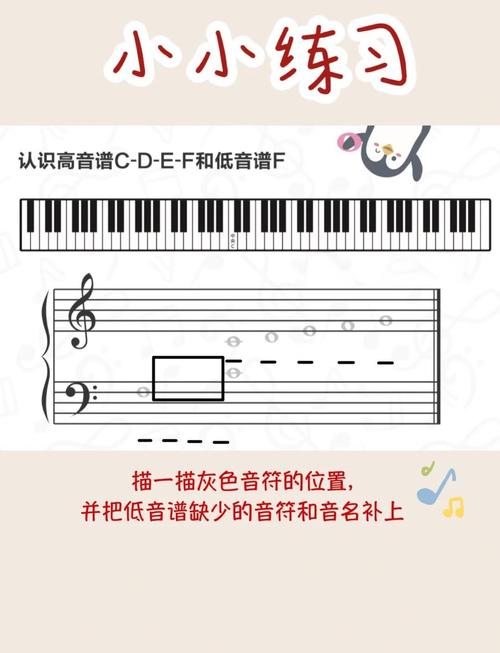 C/C++中*和&的区别是什么？