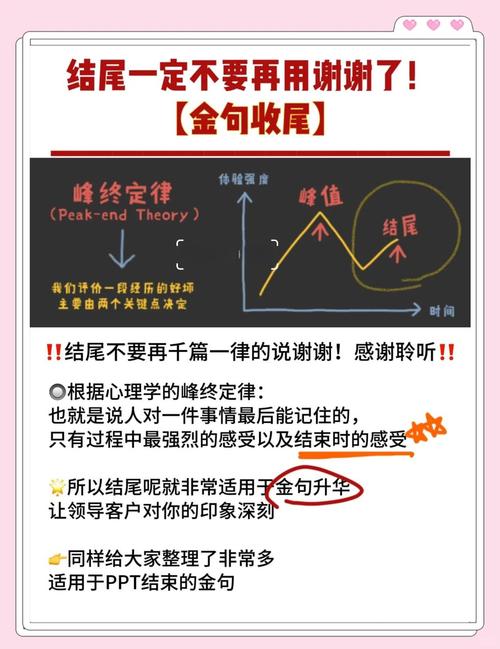 如何有效地进行C类内容的分享？