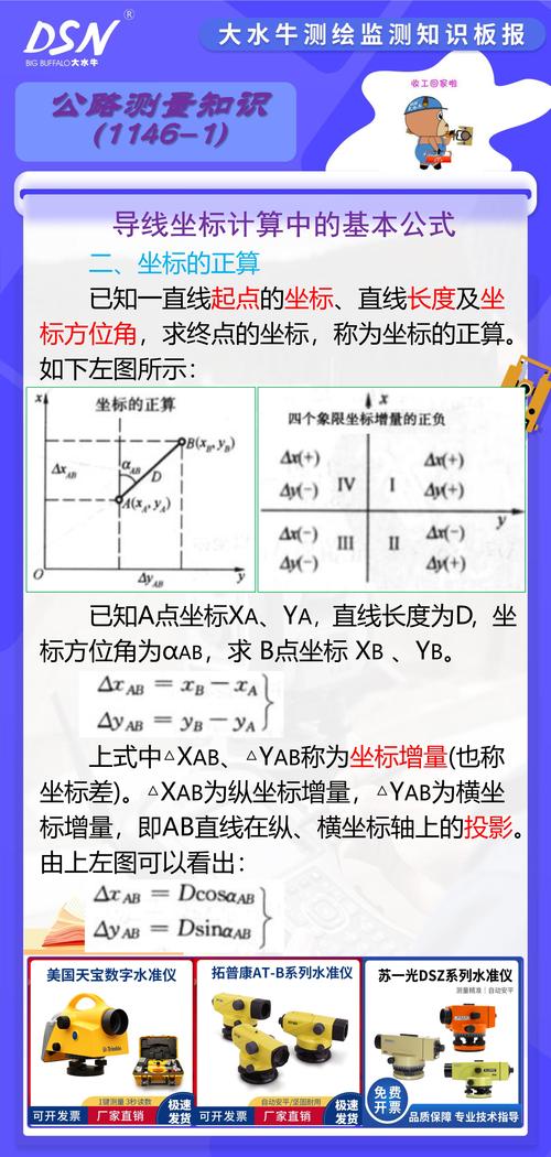 如何将两个WGS84坐标点精确计算交点？