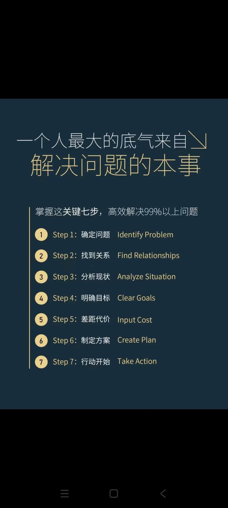 Bing收录不展示揭秘，有没有什么有效的对策可以解决呢？