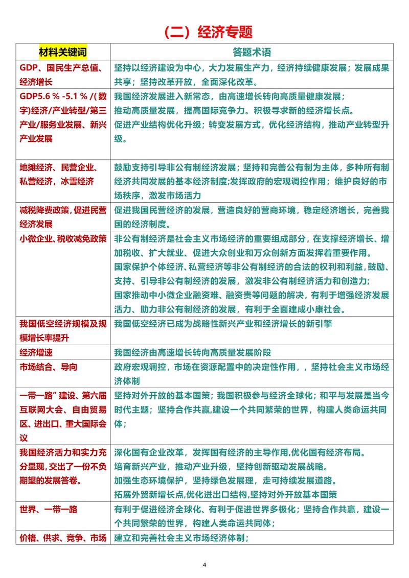 如何巧妙运用技巧与策略，深入解析关键词应用之道？