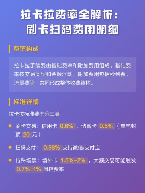 拉卡拉038费率安全吗？申请流程是怎样的详细咨询？