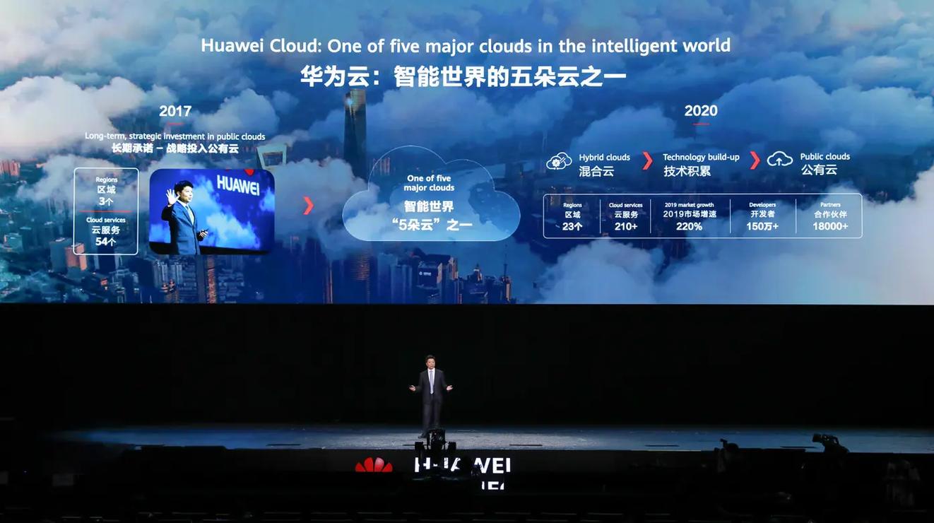 华为云UGO亮相DTCC 2021，O去后，华为云如何保障无后顾之忧？