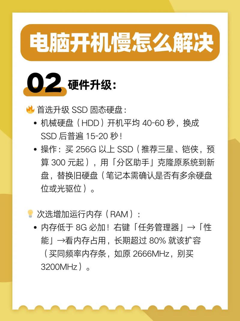 为什么IIS上的ASP.NET核心应用程序启动速度如此之慢，有没有什么解决办法？