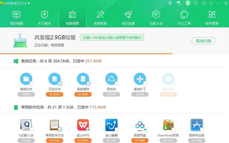 如何通过360一键提升，实现网站安全加速的最佳效果？