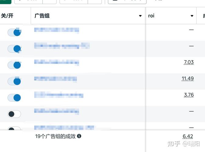 独立站真的在英国市场完全没有流量吗？