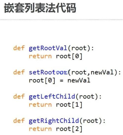 如何将纯C代码详解二叉树相关操作编写成一个长尾词？