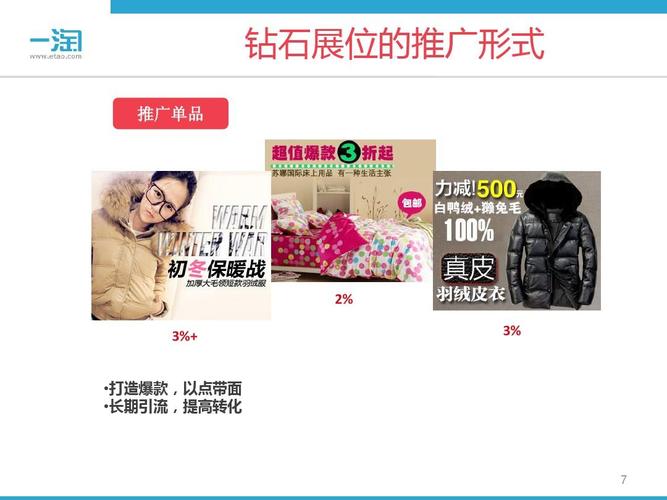钻石展位展示位置和竞价模式如何优化以提升广告效果？
