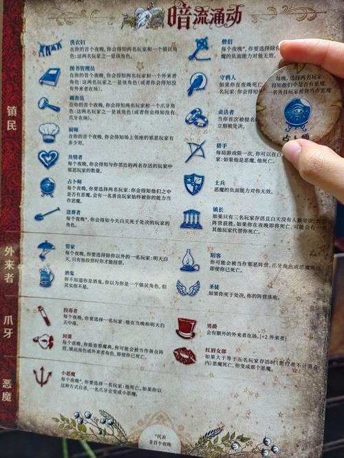 GameFramework食用指南中，有哪些细节需要注意才能更好地发挥其功能？