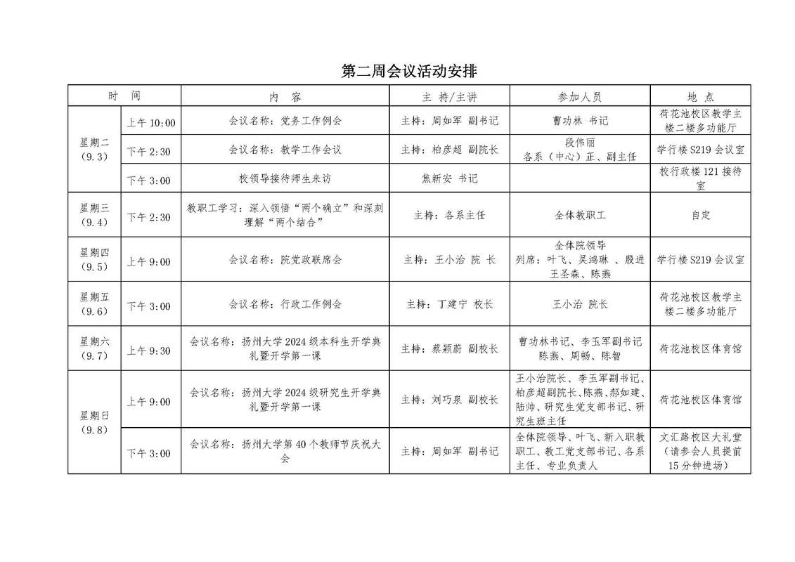 当前时段，如何滚动会议室列表？