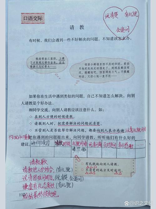 见到别人不太懂的地方，我应该怎么请教或了解呢？