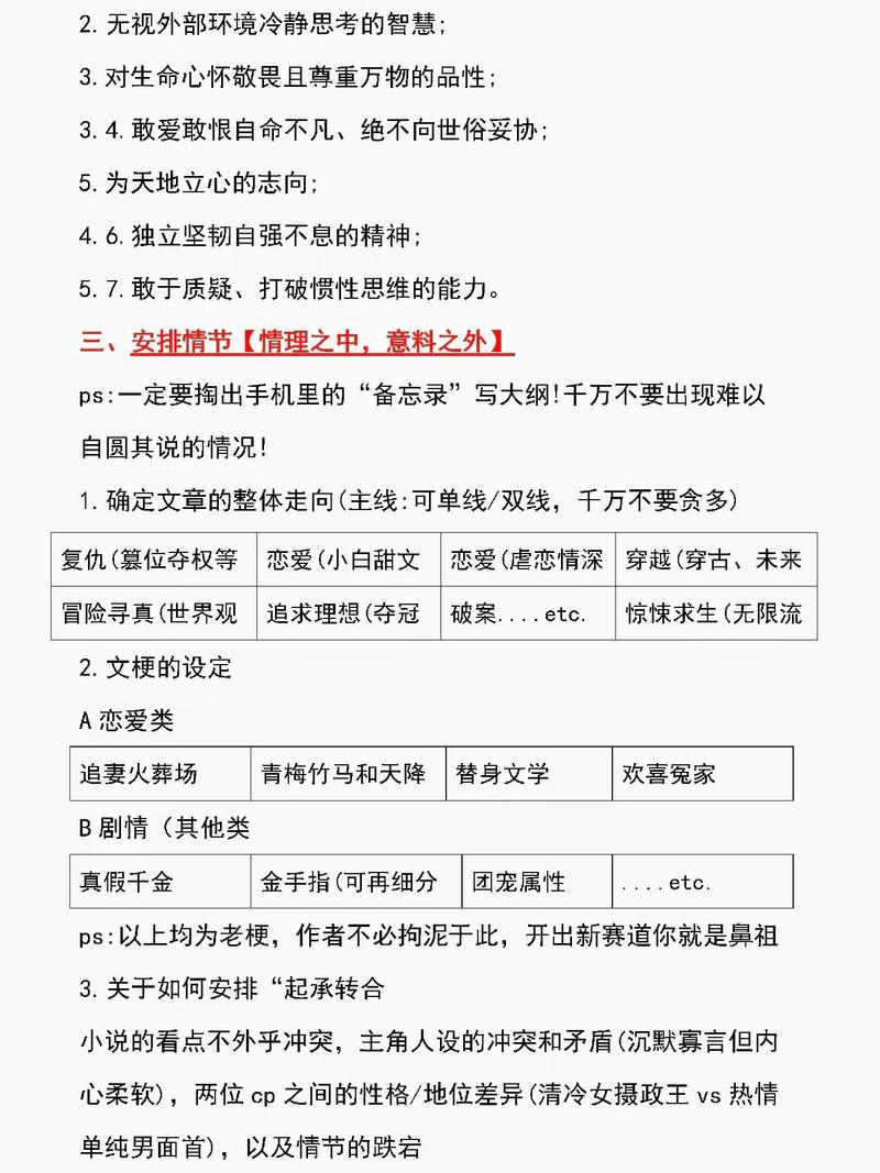 如何通过轻松创作小说插件快速升级成为写作达人？