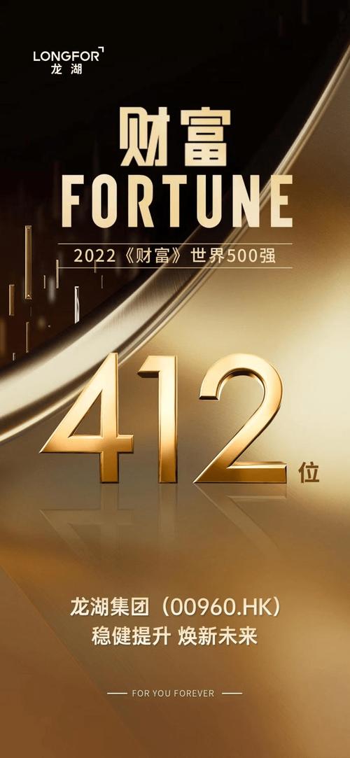 百度在财富世界500强中排名多少？揭秘百度全球排名背后的真相？