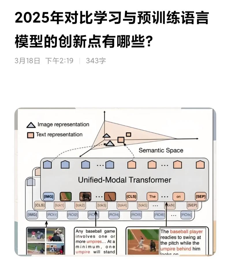 《GCA论文解读：如何通过自适应增强实现图对比学习？》