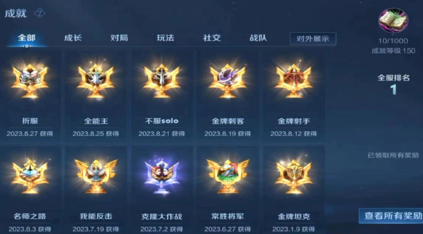 百度有哪些荣誉奖项，能分享一下它们背后的荣耀与成就吗？