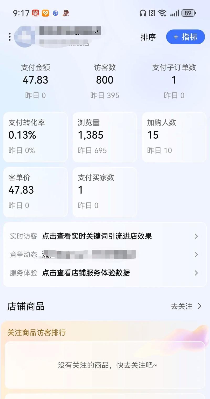 抖音付费转化率是如何计算和公式的？
