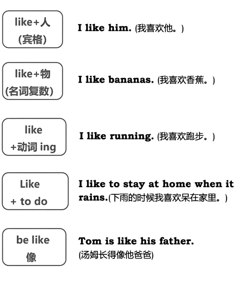 Hive中like和rlike有什么具体区别和用法？