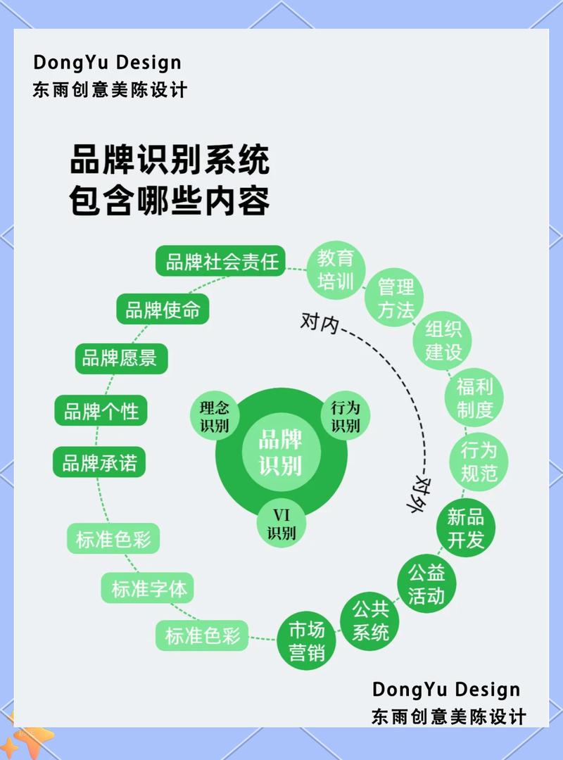 如何有效规避品牌推广中的三重风险，实现稳中求进？