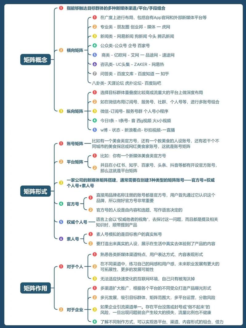 石榴婆矩阵内容丰富、互动性强，有没有什么特别推荐的功能或玩法呢？