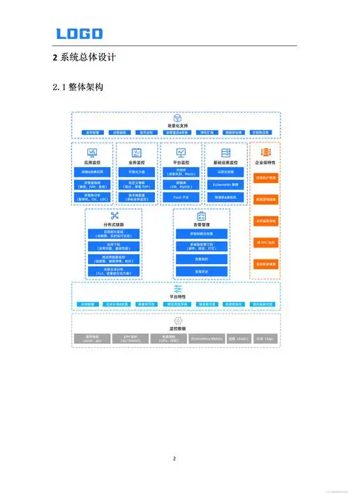 软件开发、设计、架构的五大原则，如何才能在项目中完美融合？