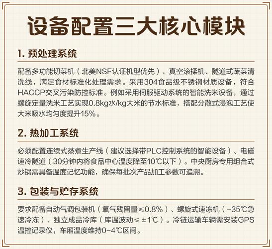 独立站能否销售半成品，实现每月节省5000元成本的秘密策略？
