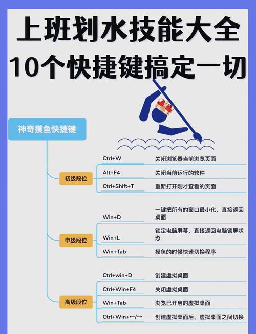 如何一步步指导你完成mofish库（摸鱼库）的打包与发布操作？