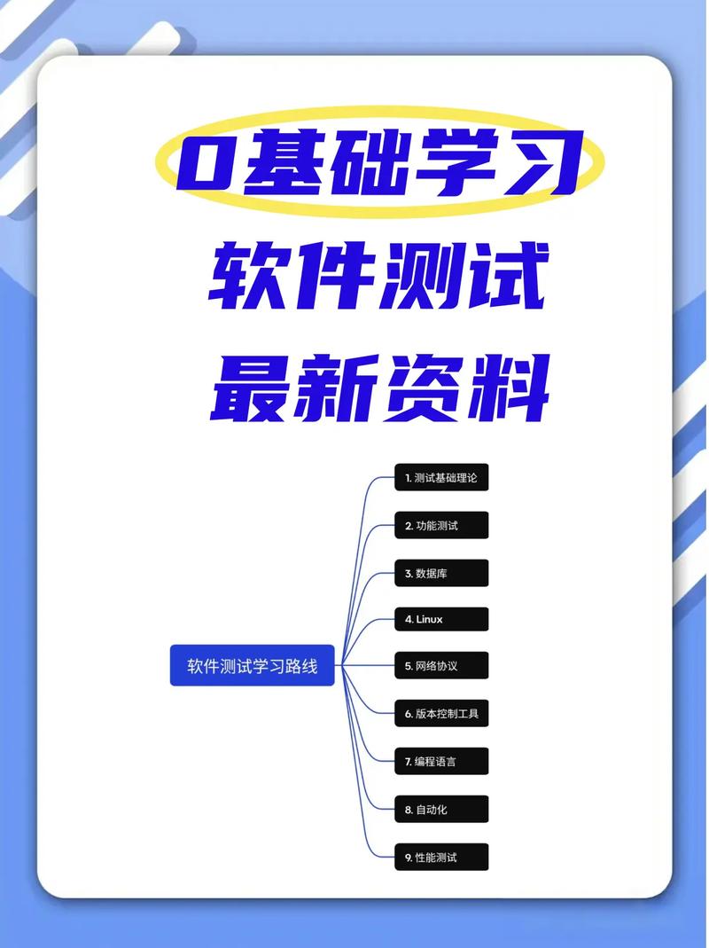 软件测试是做什么的？零基础的人适合学习软件测试吗？