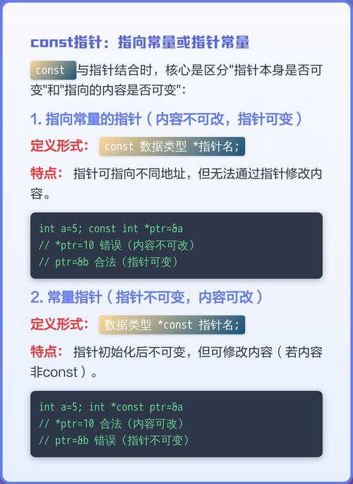 C语言中const关键字的应用有哪些具体场景和特点？