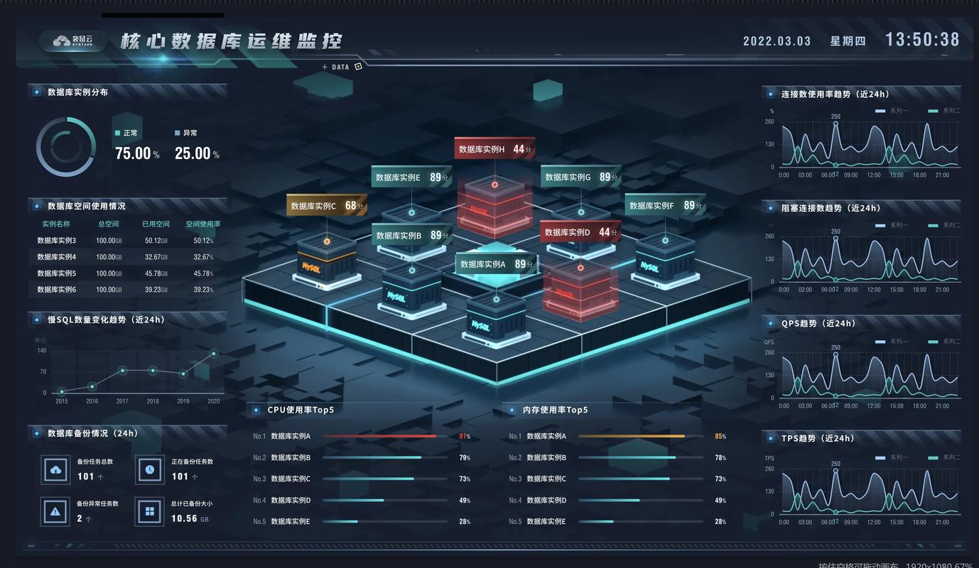 喀什地区网站建设，如何借助3AO与CC融合打造专业团队设计的数字未来蓝图？