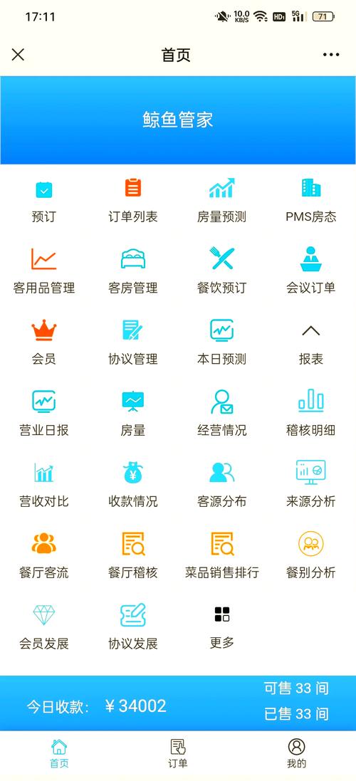 酒店管理小程序需要具备哪些核心功能？