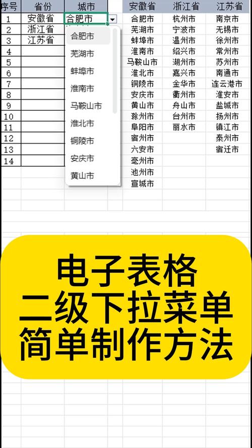 如何用jQuery制作二级导航下拉菜单效果？