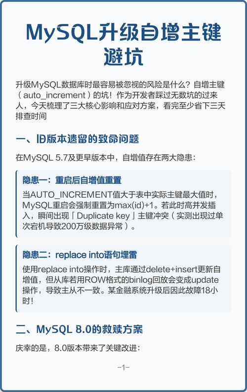 数据库表主键id自增，有哪些潜在风险或弊端？