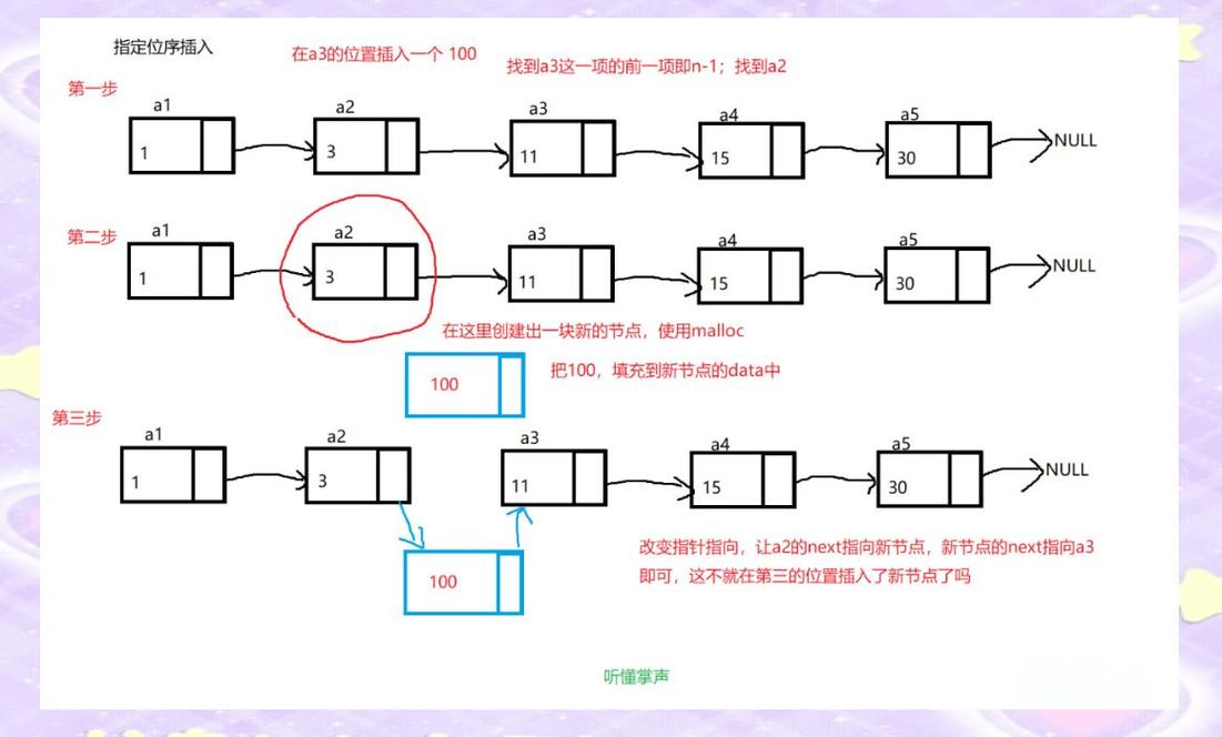 如何将某个条目从单链表中彻底删除？