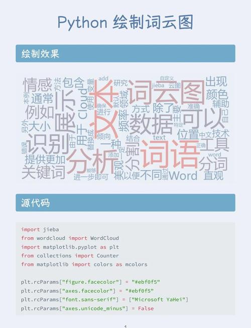 隐藏文本关键词究竟指的是什么？