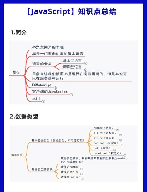 什么是JavaScript函数的全面基础知识？