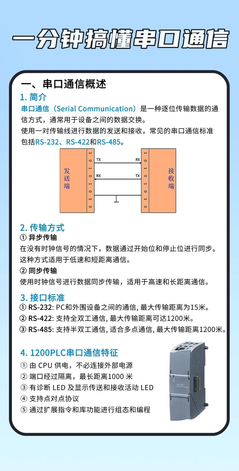 如何将SerialPort编程实现为高效稳定的长尾通信接口？