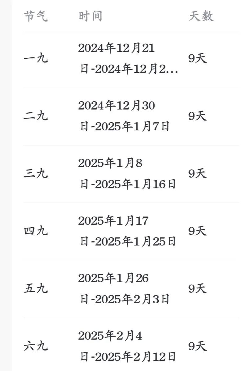 159.202-2019是什么年份的日期？