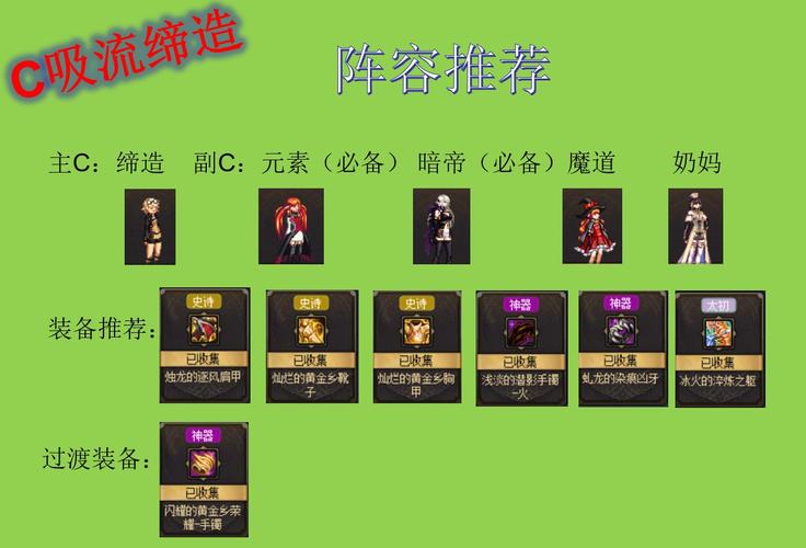 DNF灵魂之冢如何操作能获得最多材料？