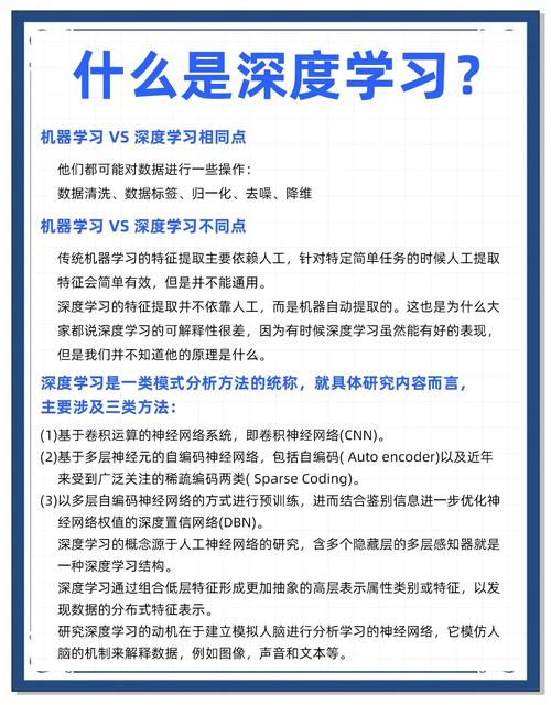 2022版《深度学习入门》中，深度学习简介部分有哪些最新内容？