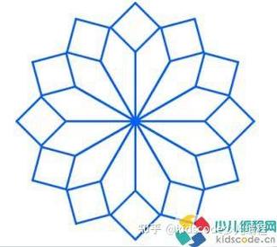 如何用C/C++编写图形学中的扫描线填充算法？