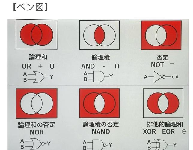 如何一眼识别 Go 语言中的集合与切片差异？