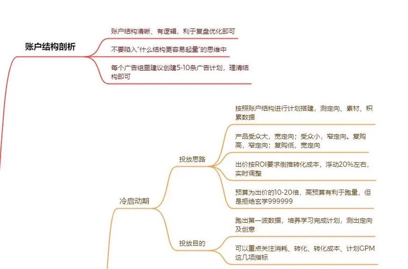 如何从零开始，一步步搭建巨量千川广告平台？
